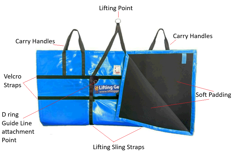 parts of a solar panel lifting bag